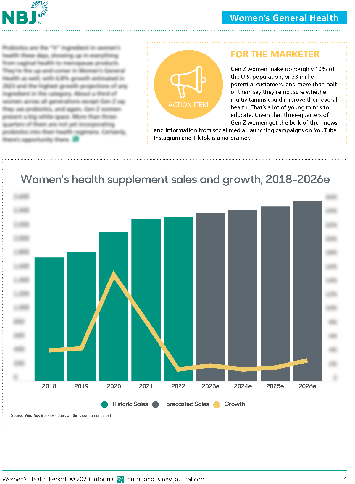 Women's Health Report