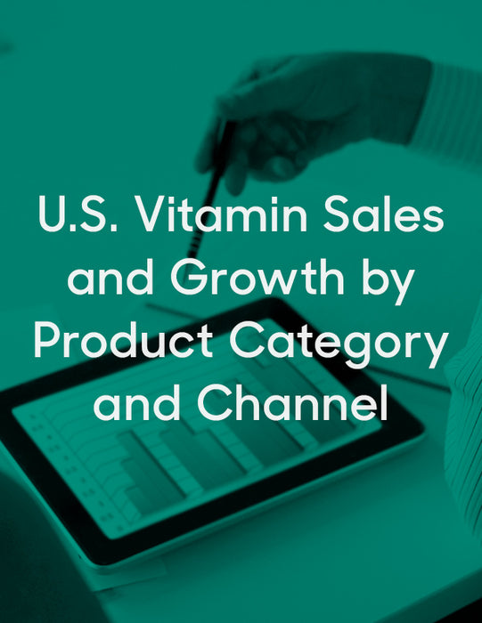 U.S. Vitamin Sales and Growth by Product Category and Channel, 2001-2027e