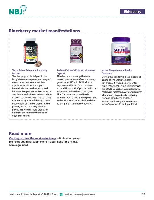 Herbs & Botanicals Special Report