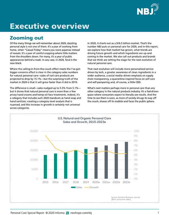 Personal Care Special Report