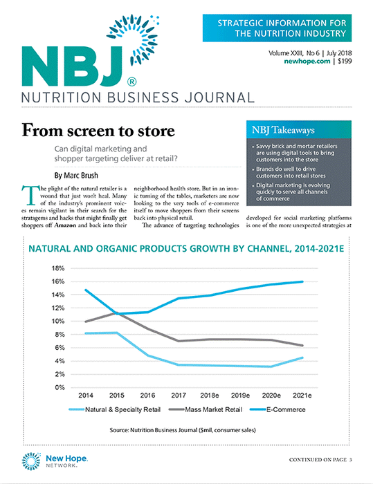 Nutrition Business Journal Subscription