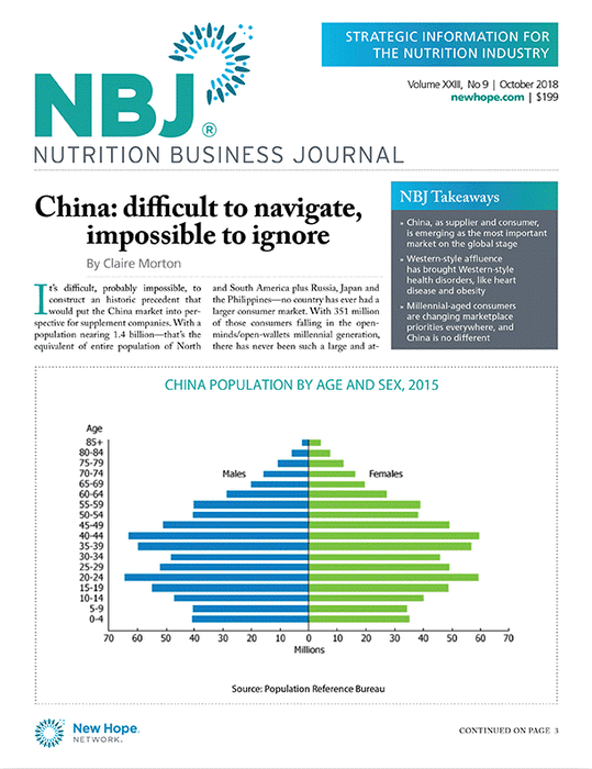 Nutrition Business Journal Subscription