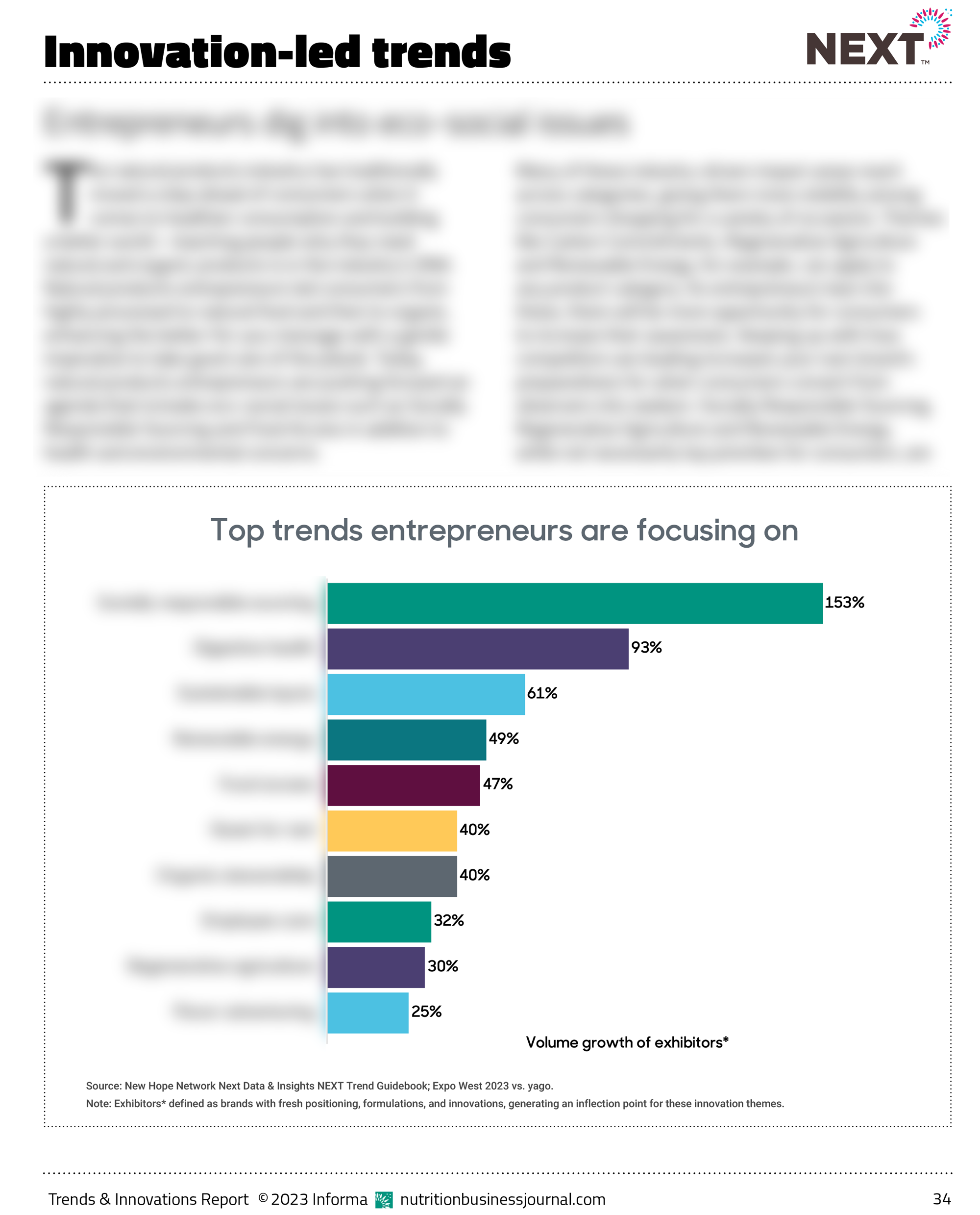 Trends & Innovations Report 2024 | NEXT