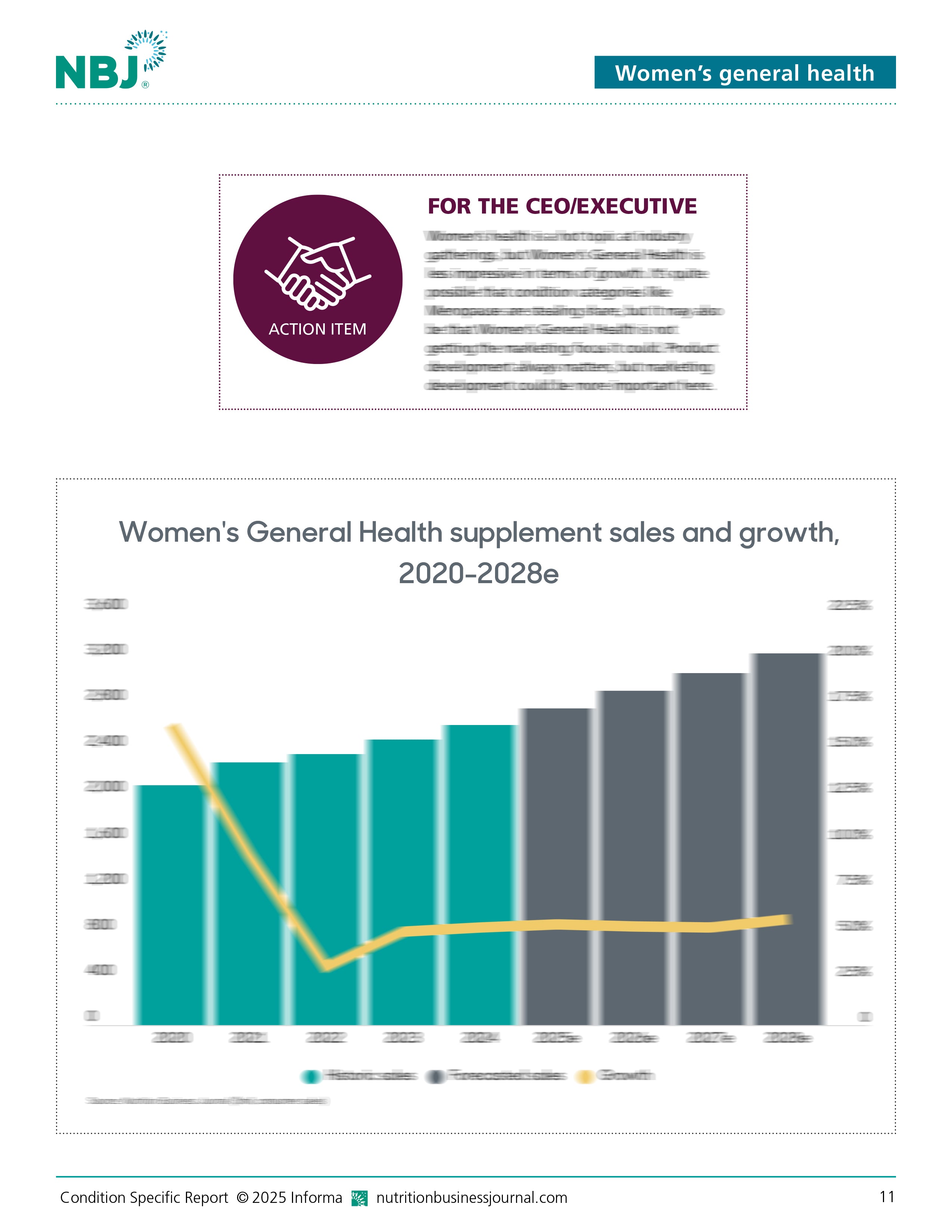 Condition Specific Report 2025