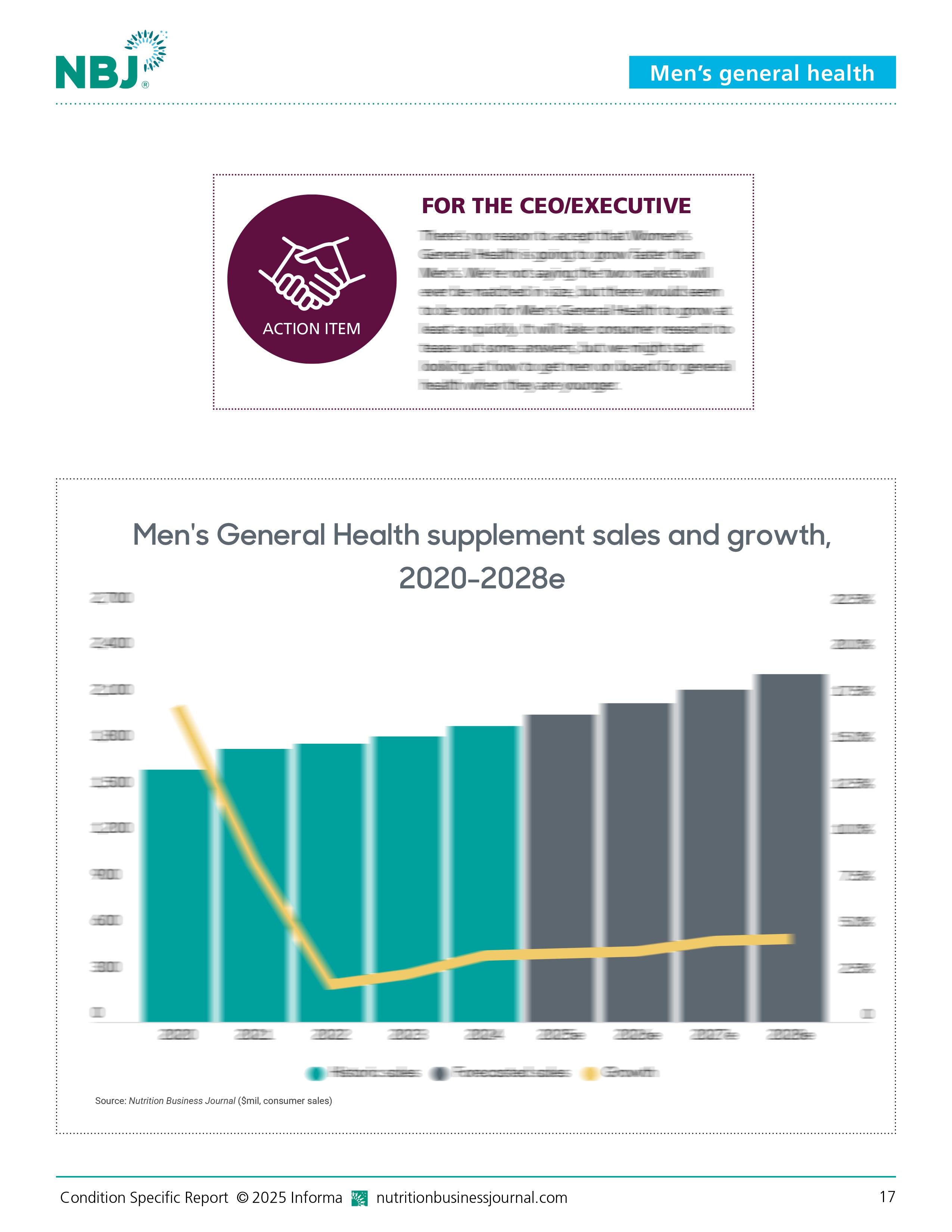 Condition Specific Report 2025