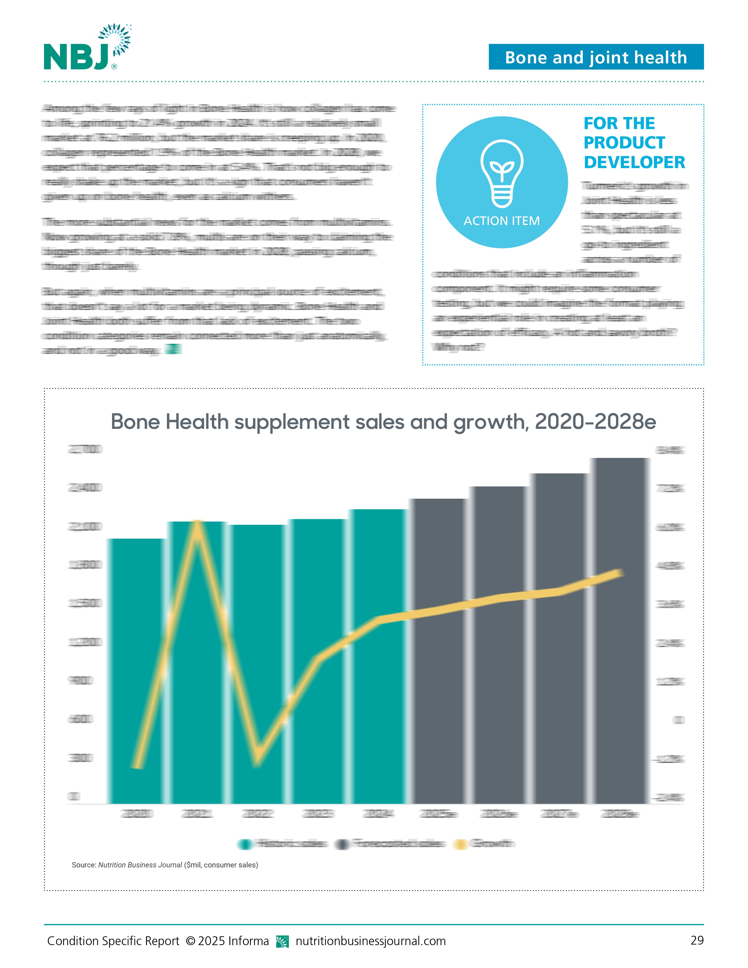 Condition Specific Report 2025