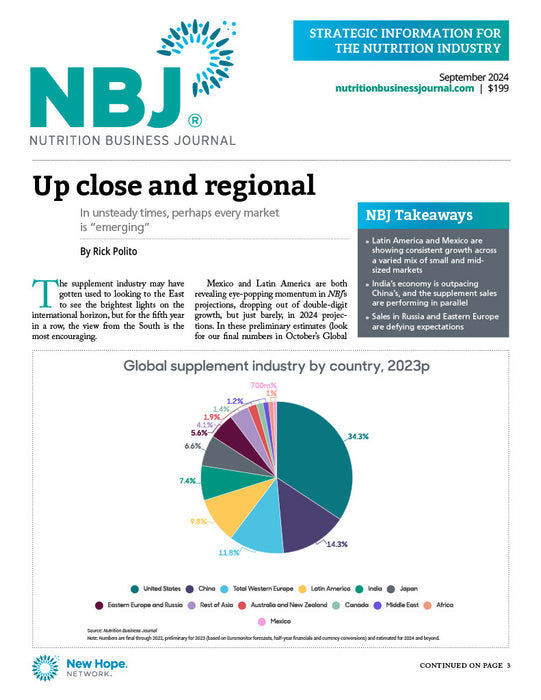 September 2024: Global Market Overview Issue