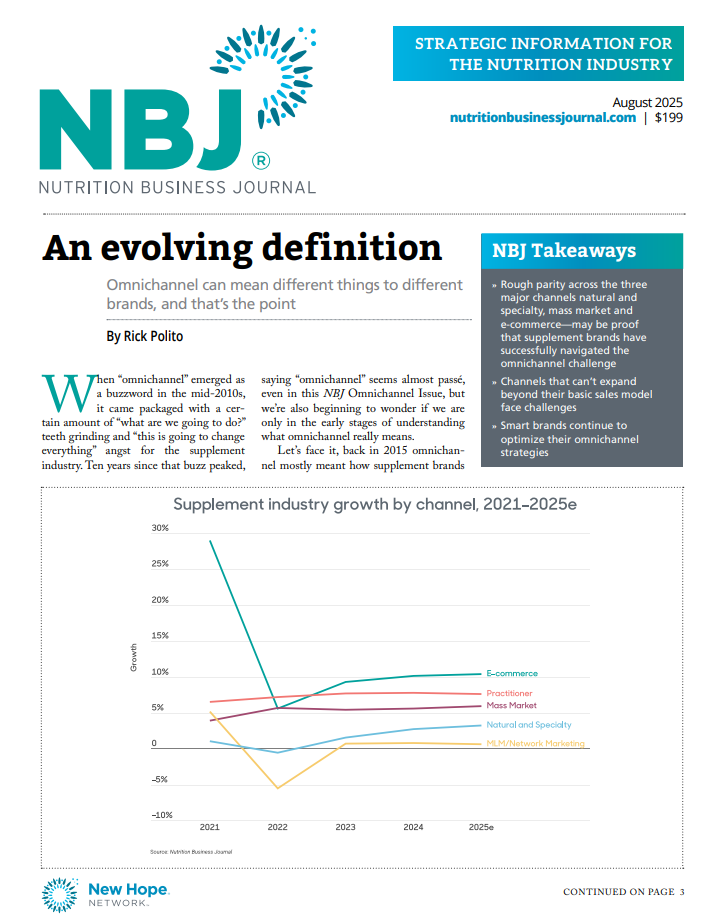 August 2025: The Omnichannel Marketing Issue