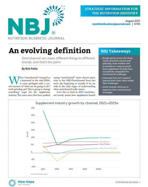 August 2025: The Omnichannel Marketing Issue