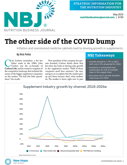 Market Overview Issue