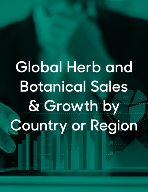 Global Herb and Botanical Sales & Growth by Country or Region, 2016-2024e