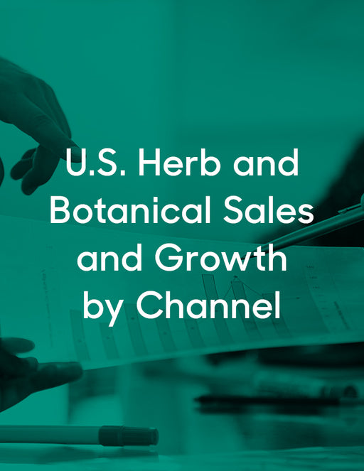 U.S. Herb and Botanical Sales and Growth by Channel, 2001-2026e