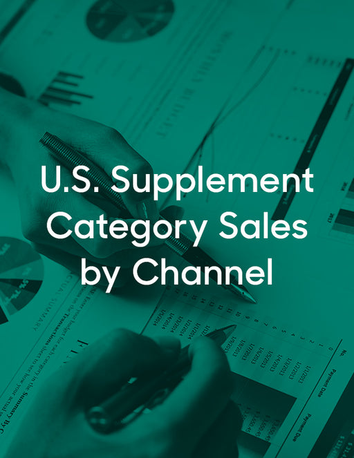U.S. Supplement Category Sales by Channel, 2001-2022