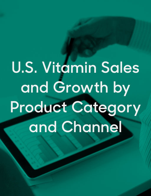 U.S. Vitamin Sales and Growth by Product Category and Channel, 2001-2026e