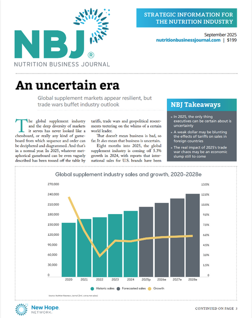 September 2025: The Global Market Overview Issue