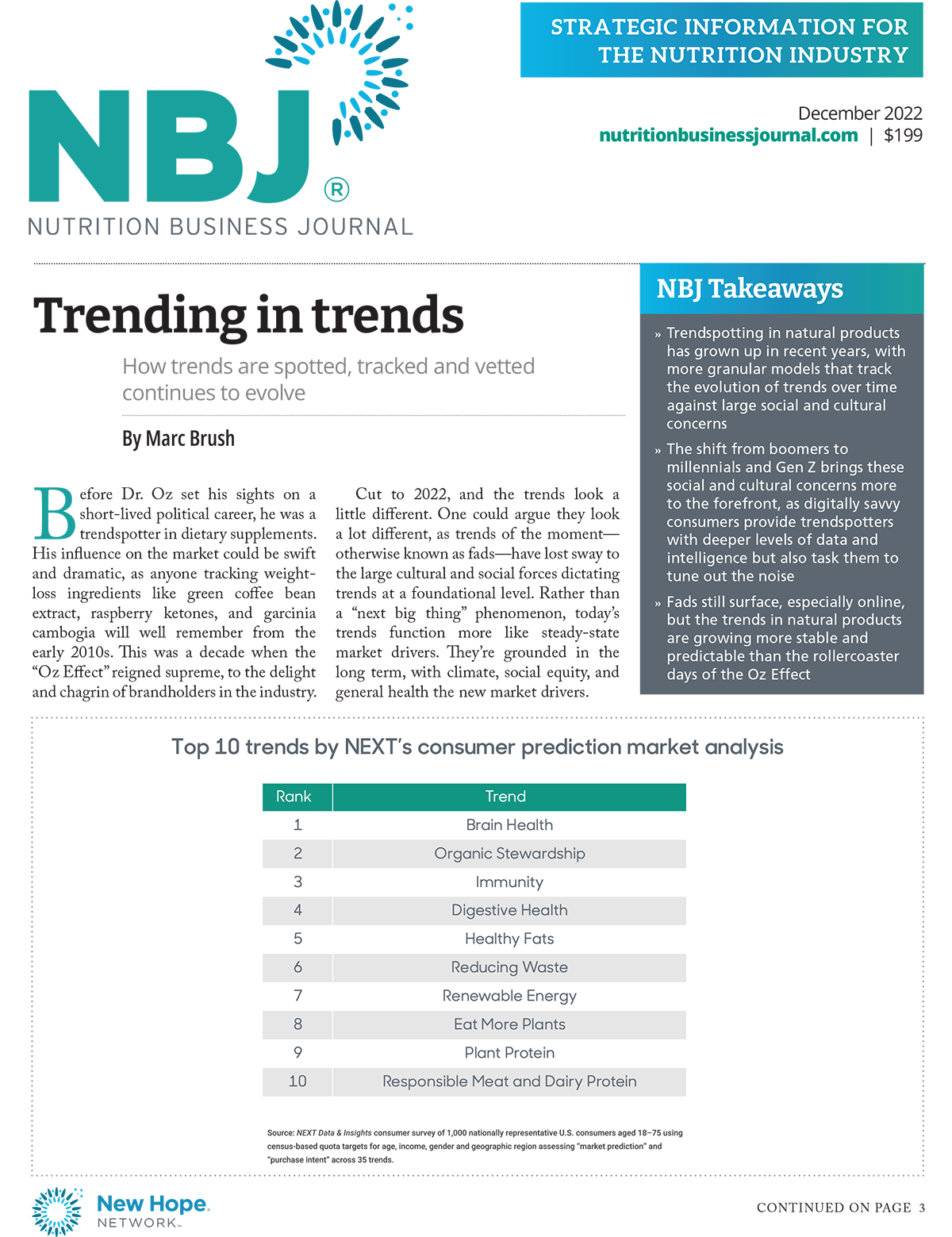 December 2022: Trends Issue | Nutrition Business Journal