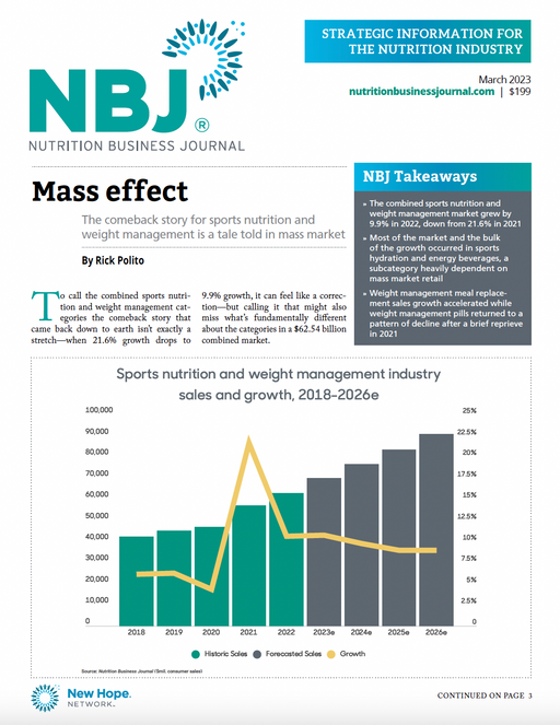 Sports Nutrition Issue