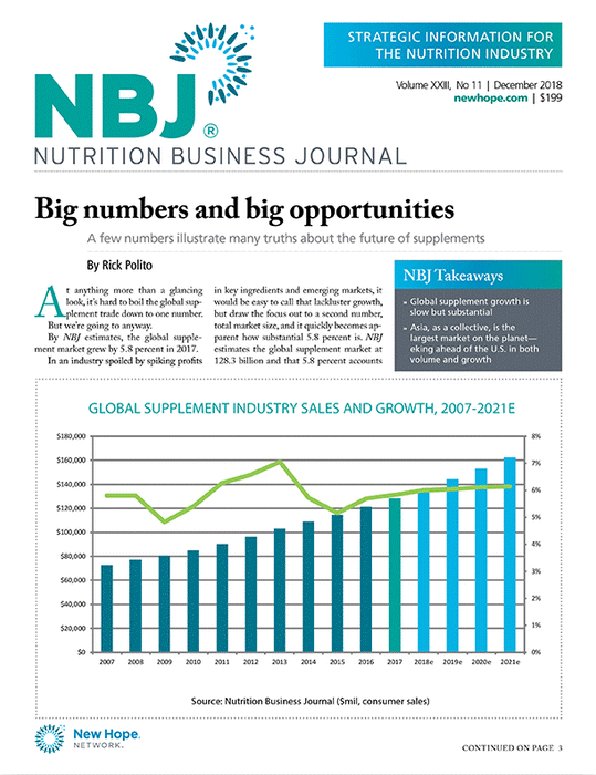 Nutrition Business Journal Subscription